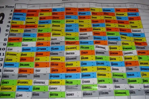 The Clock Is Lying to You: How the Final 44 Seconds of Every Pick Decide Who Takes Home the Trophy